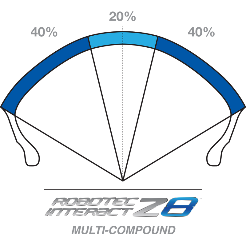 METZELER 180/55ZR17 (73W) ROADTEC Z8 INTERACT M SPEC REAR