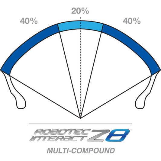 METZELER 180/55ZR17 (73W) ROADTEC Z8 INTERACT M SPEC REAR