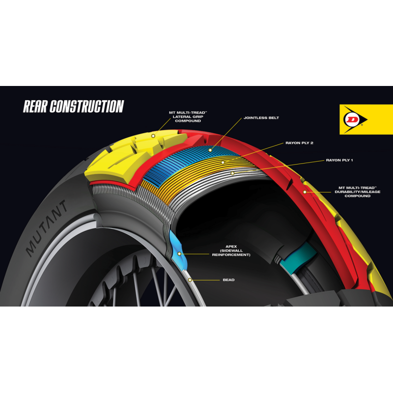 DUNLOP 150/60ZR17 (66W) M+S MUTANT REAR